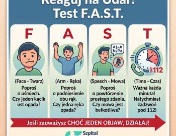 Udar Mózgu - TEST FAST  Zareaguj, zanim będzie za późno!