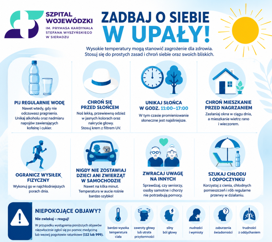 Upały